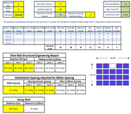 detailed engineering report