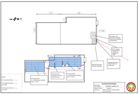 overview panel diagram