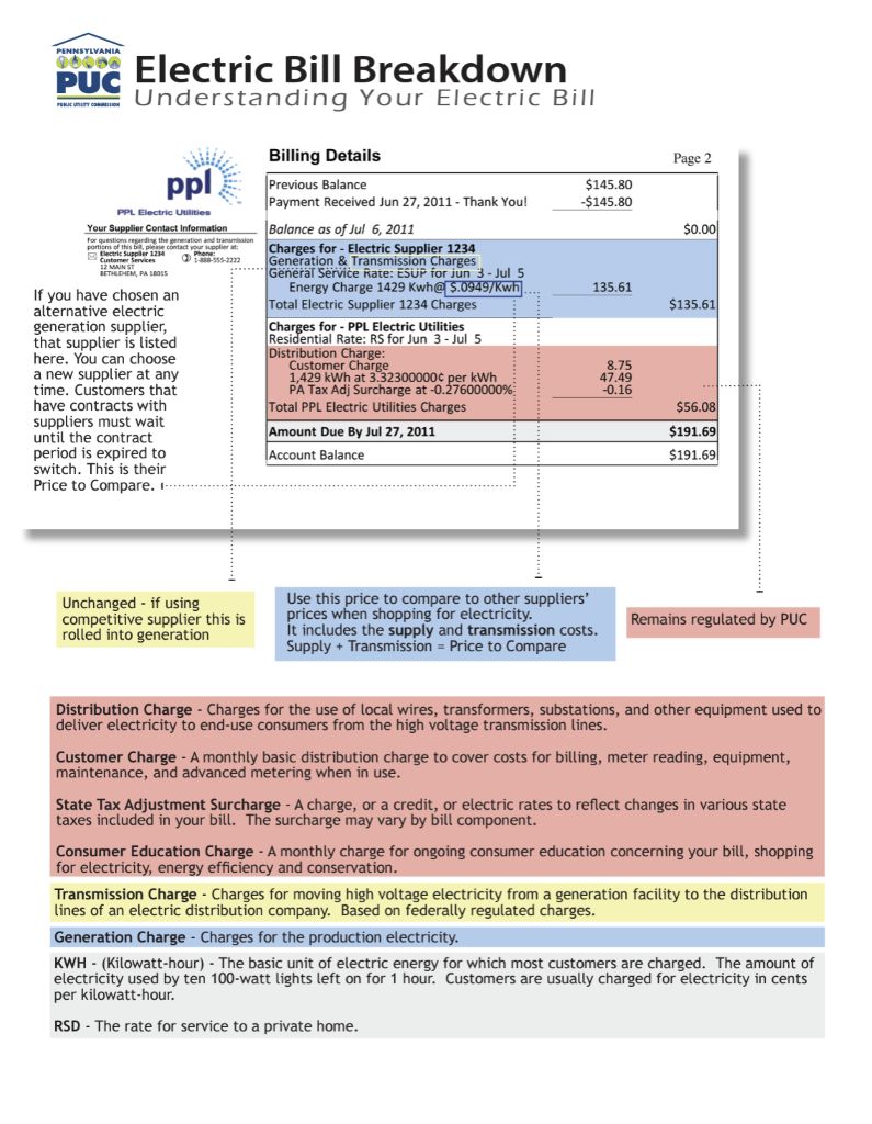 PUC Electric Bill Breakdown